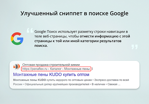 INRAISE: Schema.org/BreadcrumbList. SEO-микроразметка для хлебных крошек без помощи программиста