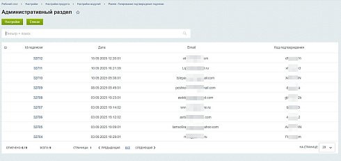 Piarme: Логирование подтверждения подписки