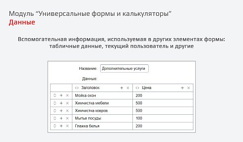 Универсальные формы и калькуляторы