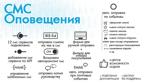 BXmaker. СМС Оповещения  (70+ sms сервисов)