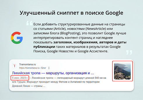 INRAISE: Микроразметка Schema.org 4 в 1. Организация, хлебные крошки, статьи, поиск