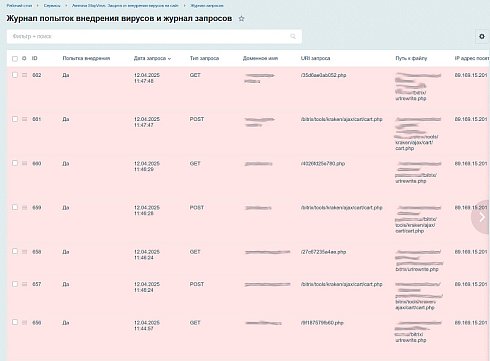 Ammina StopVirus: Защита от внедрения вирусов на сайт