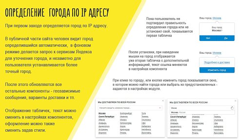 BXmaker. GeoIP 4.0. (8 сервисов, мультирегиональность и тд)
