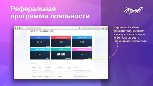 5в1: Программа лояльности, реферальная система, кэшбэк сервис, оплата бонусами и вывод баллов