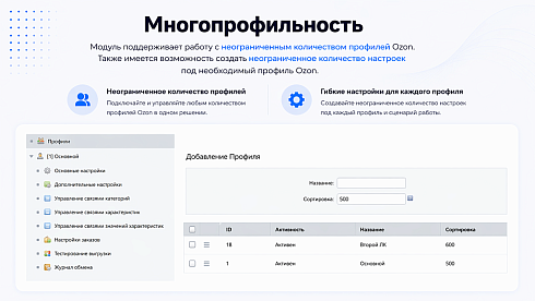 Интеграция с OZON (ОЗОН): товары, цены, остатки, заказы (гибкая настройка)