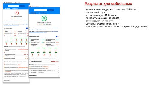 Ammina Optimizer: Оптимизация и ускорение загрузки сайта (CSS, JS, HTML, изображения, WebP, Lazy)