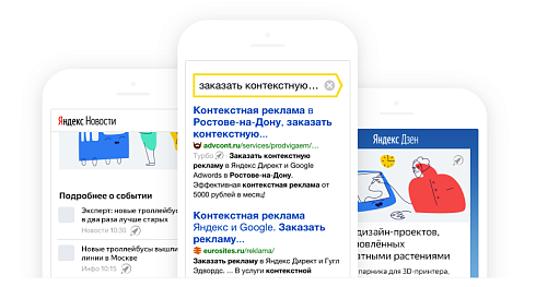 Яндекс Турбо-страницы