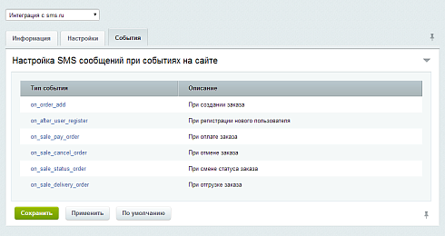 Интеграция с sms.ru