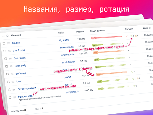 iHead: Логи — Monolog 3 в админке Битрикс