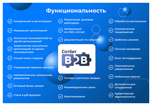 Сотбит: B2B кабинет Plus