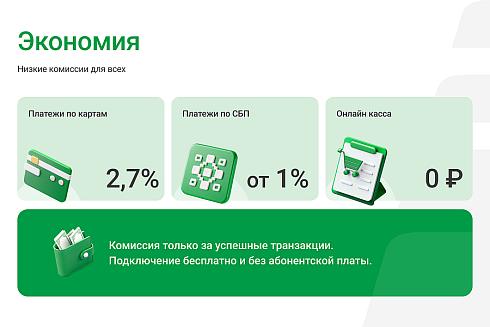 Интернет-эквайринг CDEK Pay — прием платежей на сайте, онлайн-касса бесплатно