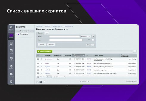 Модуль для кеширования внешних скриптов локально