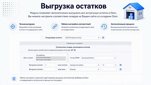 Интеграция с OZON (ОЗОН): товары, цены, остатки, заказы (гибкая настройка)