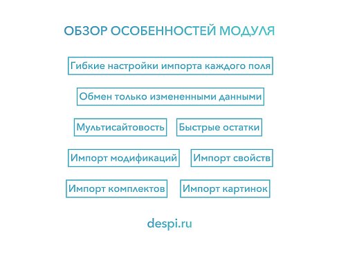 МойСклад: Синхронизация товаров по API