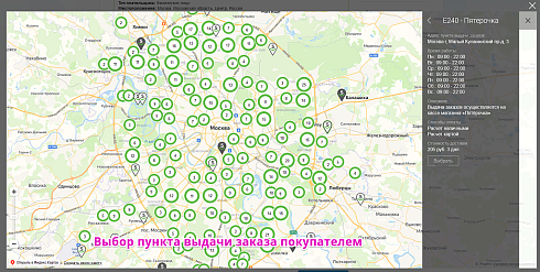 Интеграция с 5post
