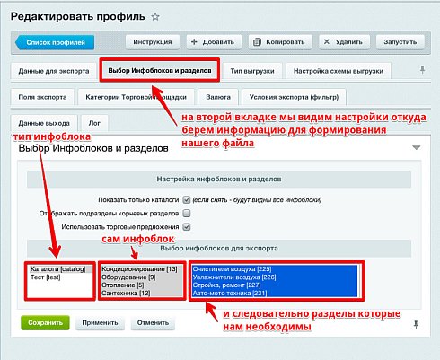 Интеграция с маркетплейсами Яндекс.прайс-лист, all.biz, blizko.ru, nadavi.net, price.ru, pulscen.ru