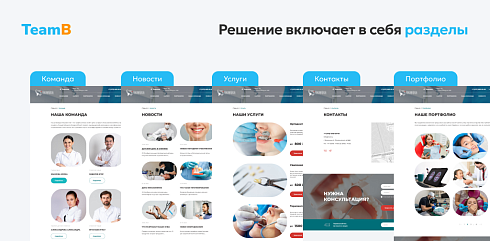 Team-B — готовый сайт для стоматологии