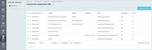 URL Rewrite Контроллер