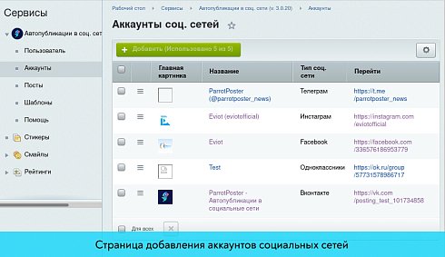 ParrotPoster - Автопубликации в соцсети: Max, ВК, TГ и другие