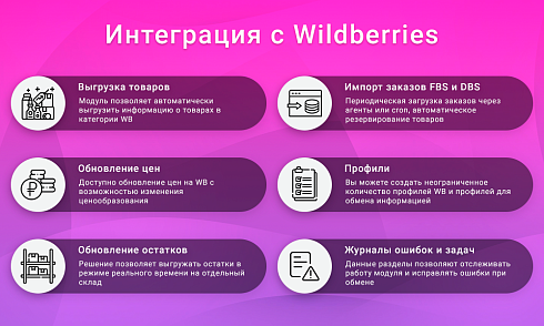 Интеграция с Wildberries/Вайлдберриз через API: выгрузка товаров, обновление цен и остатков, заказы