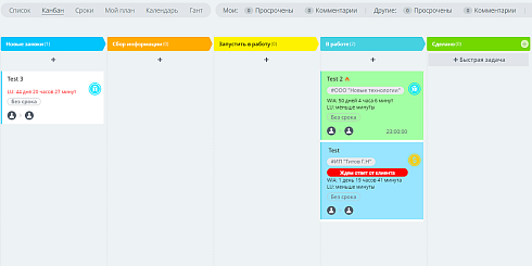ПУСК: Service Desk