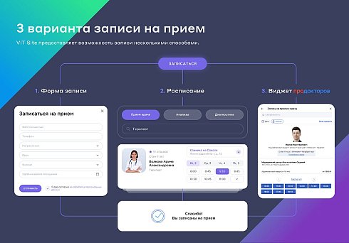 Сайт клиники, медицинского центра