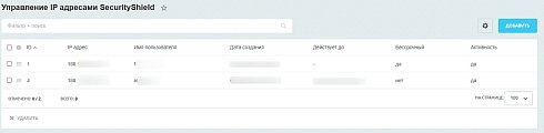 SecurityShield - защита админки