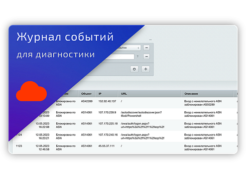 Файрвол — блокировка по ASN, GEO, UA