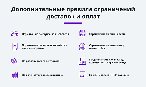 Правила ограничений доставок и оплат по свойству, количеству, домену, функции и т.п. (restrictions)