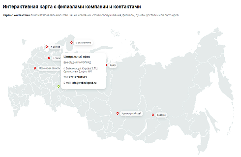 Интерактивные метки на фото + взрыв-схемы