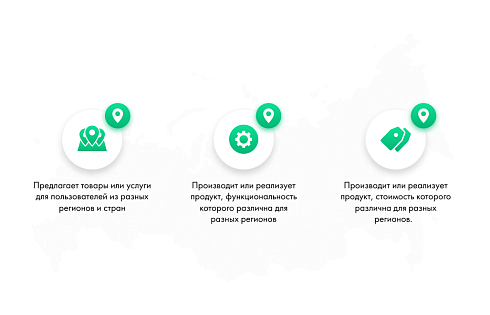 INTEC: Мультирегиональность - региональная сеть вашего сайта с продвижением в поисковиках