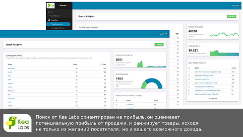 Kea Labs - умный поиск