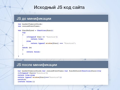Минификация HTML/JS/CSS