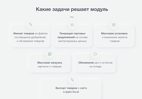 INTEC: Импорт/Экспорт - загрузка каталога товаров из Excel