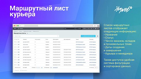 Маршрутный лист курьера. Организация службы доставки заказов и управление курьерами
