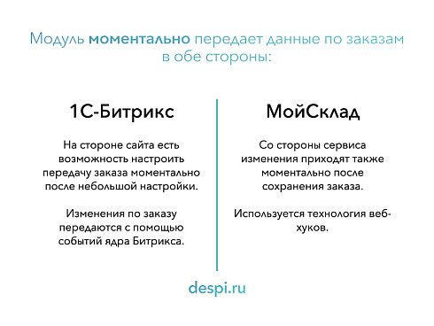 МойСклад: Гибкий обмен заказами по API