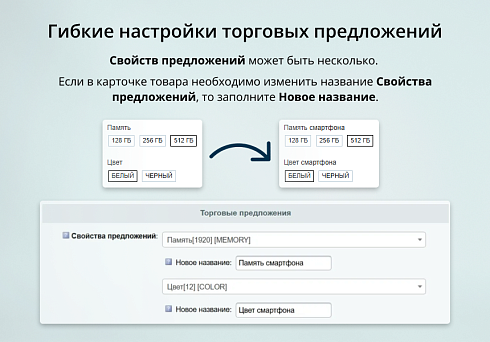 INRAISE: Простые товары в торговых предложениях. Объединение простых товаров по свойствам в виде ТП