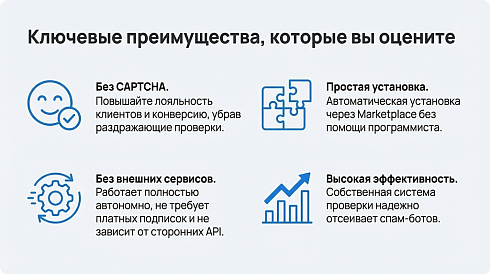 Антиспам (для форм сайта), спам фильтр, защита против ботов, без CAPTCHA (капча) от Megasoft