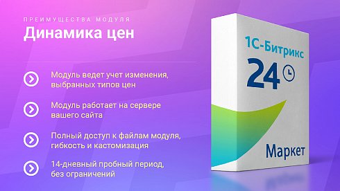 Динамика цен: История изменения стоимости товаров + компонент для публичной части
