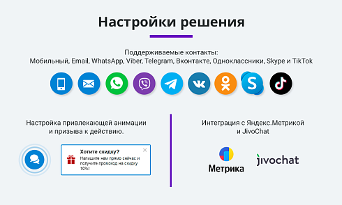 Обратная связь: Мессенджеры и социальные сети для связи (Мультикнопка, Max, Telegram, Макс, VK, Чат)
