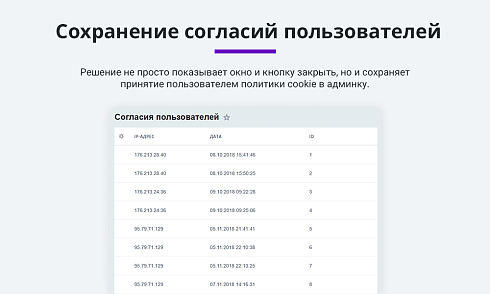 Уведомление об обработке и использовании cookies файлов (баннер согласия с политикой куки, ФЗ 152)