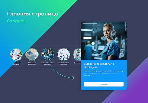 Сайт многопрофильной клиники, медицинского центра
