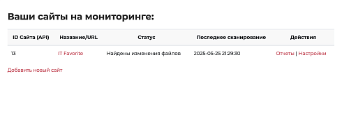 SiteGuardPro: Мониторинг безопасности сайта c отчетами в Telegram и E-mail.