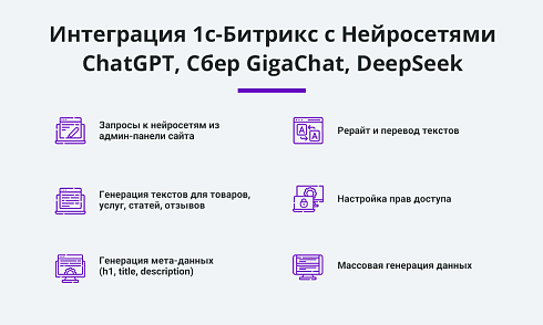 Массовая генерация контента. Интеграция с нейросетями ChatGpt, GigaChat, DeepSeek Claude Gemini Grok