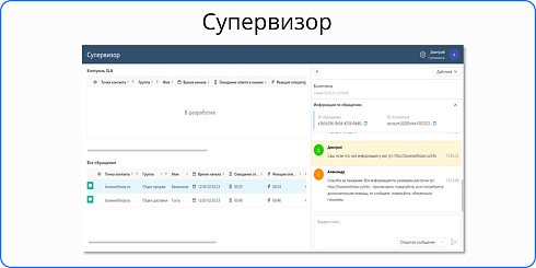 Онлайн-консультант LiveTex