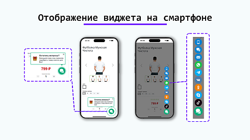 Плавающая кнопка (WhatsApp, B24, Telegram, VK, OK, MAX и др.) для быстрой связи с клиентом