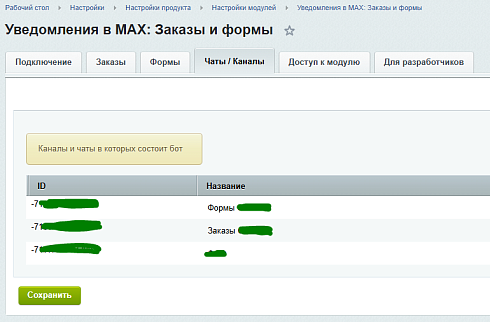 Уведомления в MAX (Мессенджер Макс): Заказы и формы