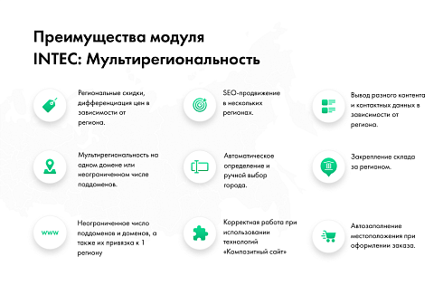 INTEC: Мультирегиональность - региональная сеть вашего сайта с продвижением в поисковиках