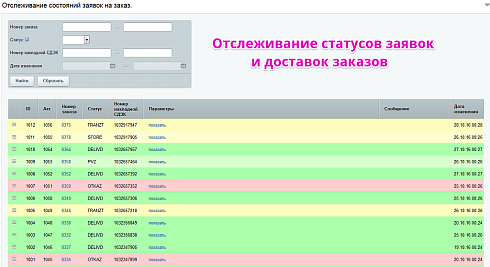 Интеграция со СДЭК