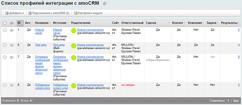 AmoCRM — интеграция с инфоблоками, веб-формами и почтовыми событиями